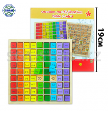 Развивашка из дерево Умножения 0211.