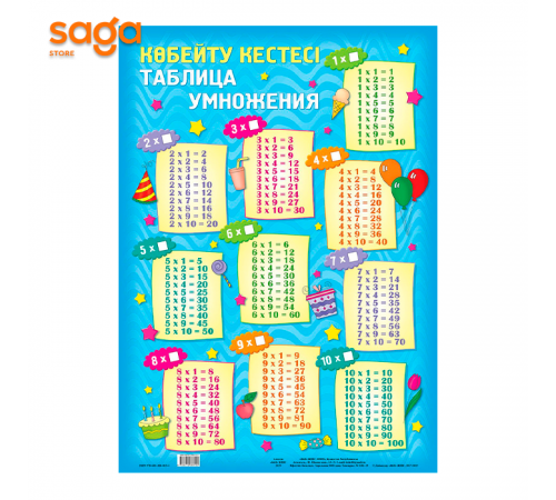 Көбейту кестесі/Таблица умножения, Формат-А1.