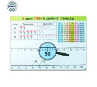 Плакат 0-ден 100-ге дейінгі сандар, А2.
