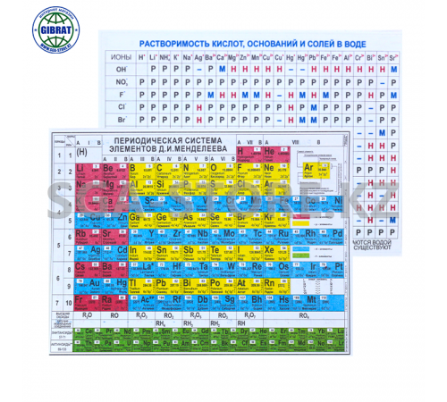 Таблица периодическая система элементов Д.И.Менделеева, формат-А5.