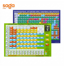 Таблица "Химиялық элементтердің периодтық жүйесі-Д.И.Менделеев", формат-А4.